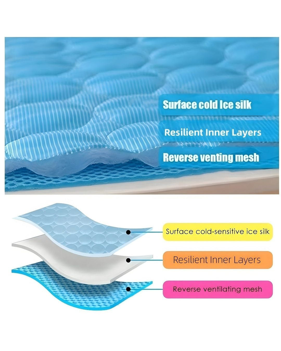 Cooling Mat For Dogs and Cats – Breathable Ice Silk